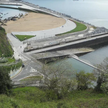 En Costa Vasca A 7 Minutos De La Playa Casa Azul * מוטריקו